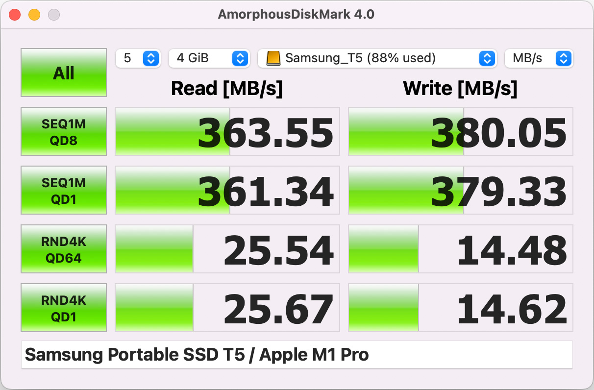 Review: AmorphousDiskMark 4.0 from Katsura Software [u