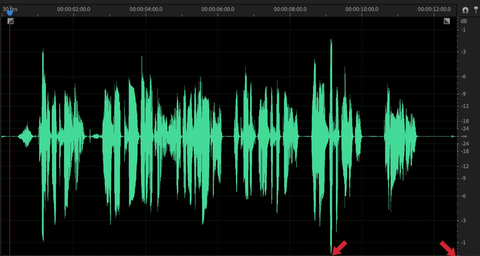 What is Audio Normalization and When Should You Use It? | Larry Jordan