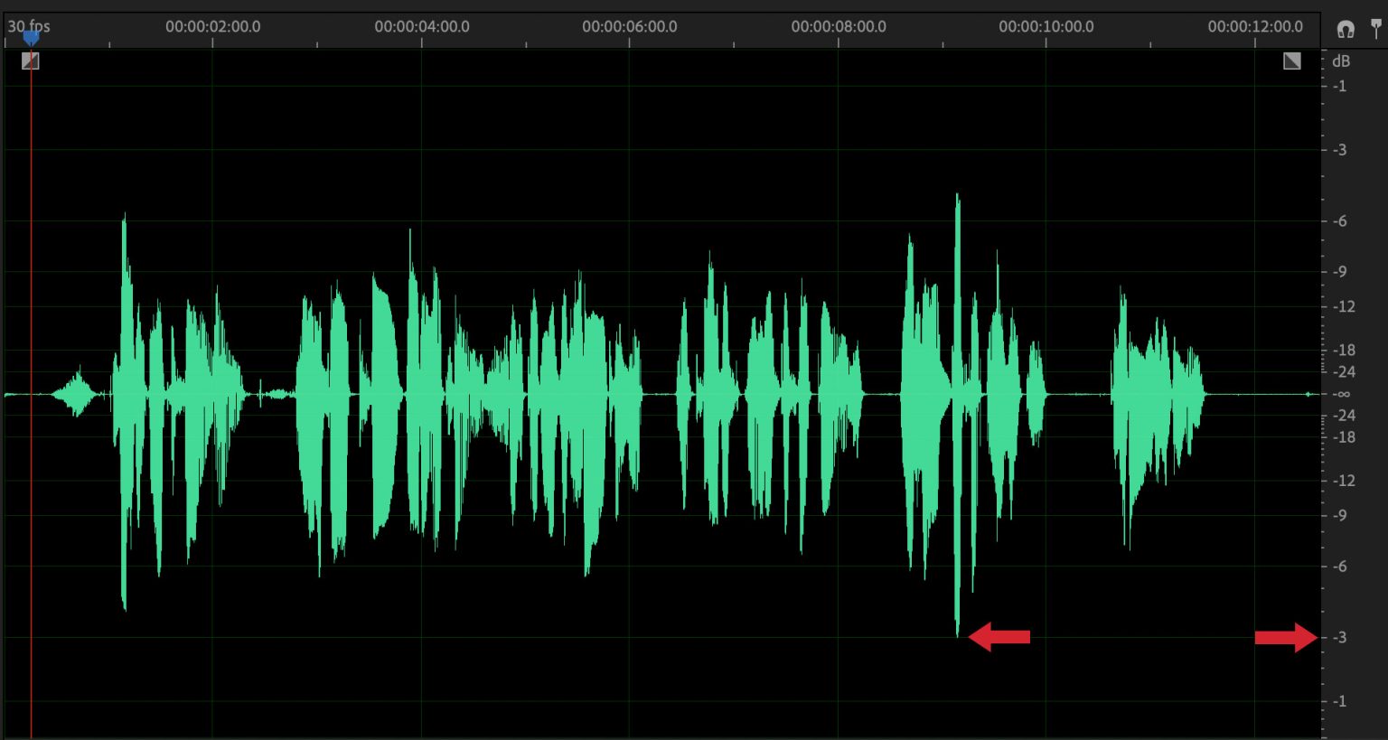 What is Audio Normalization and When Should You Use It? | Larry Jordan